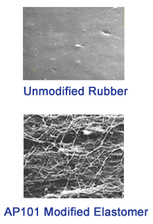 rubber modifier